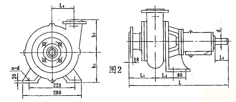 PW、PWF型懸臂式離心污水泵