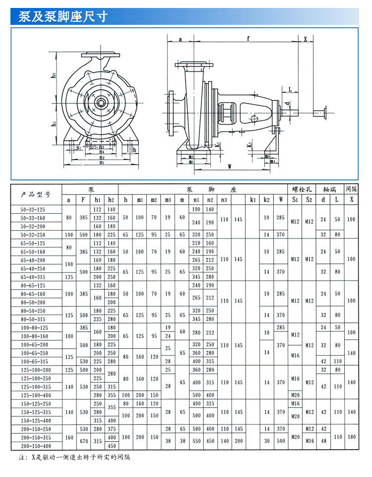 IS、IR型臥式單級單吸清水離心泵
