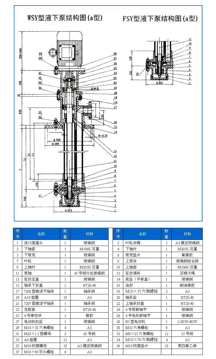 FSY型、WSY型立式玻璃鋼液下泵